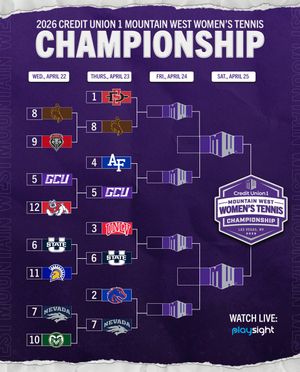 Image post by @mountainwestconference on Instagram