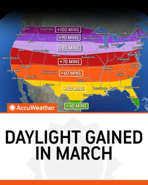 Image post by @accuweather on Instagram