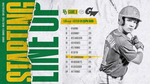 Image post by @baylorbaseball on Instagram