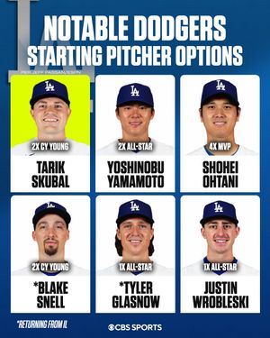 Video post by @cbssports on TikTok
