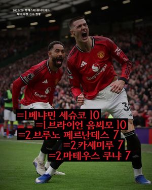 Image post by @manutd on Instagram