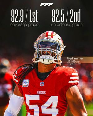 Image post by @PFF on Twitter