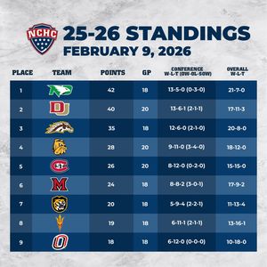 Image post by @thenchc on Instagram