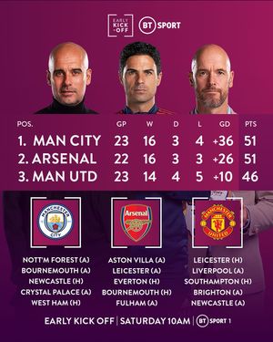 Image post by @btsport on Instagram