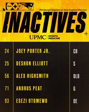 Image post by @steelers on Twitter