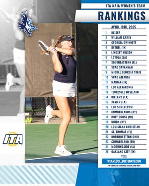 Image post by @ita_tennis on Instagram