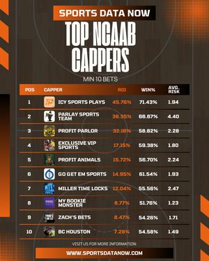 Image post by @sportsdatanow on Instagram