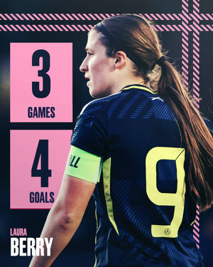 Image post by @scotlandnationalteam on Instagram
