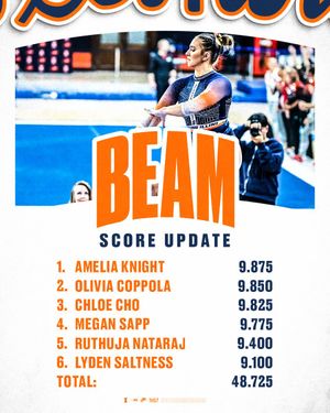 Image post by @IlliniWGym on Twitter