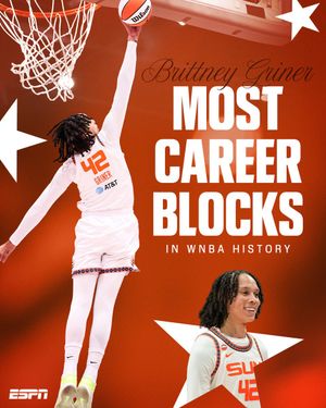 Image post by @espnW on Twitter