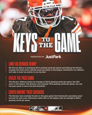 Image post by @Browns on Twitter/X