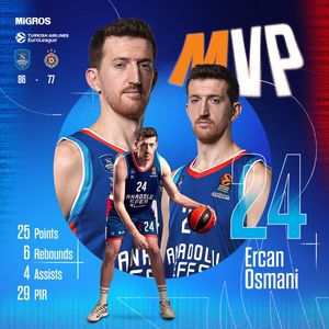 Image post by @AnadoluEfesSK on Twitter/X