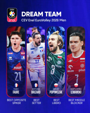 Image post by @cevolleyball on Instagram