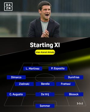Image post by @dazn_it on Instagram