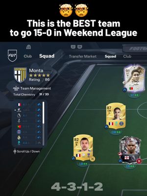 Video post by @parmaesports on TikTok