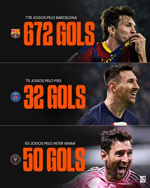 Image post by @90minbrasil on Instagram