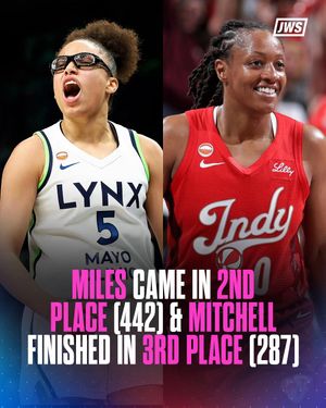 Video post by @justwomenssports on TikTok