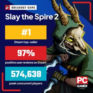 Image post by @pcgamer_mag on Instagram