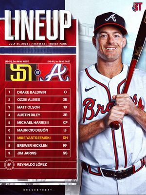 Image post by @bravestoday on Instagram