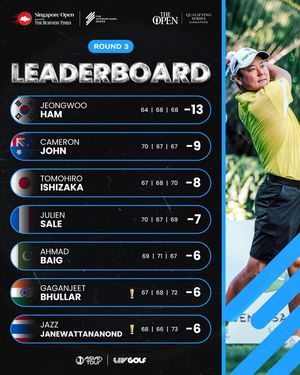 Image post by @intseriesgolf on Instagram