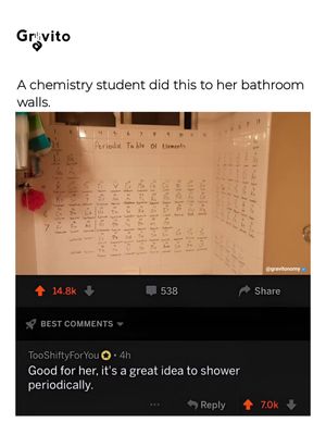 Image post by @gravitonomy on Instagram