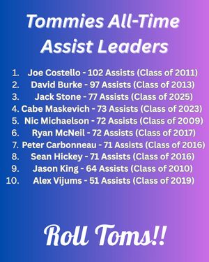 Image post by @stthomasmenslacrosse on Instagram