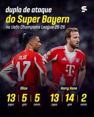 Image post by @sportv on Instagram