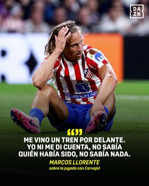 Video post by @daznfutbol on TikTok