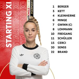 Image post by @germanfootball_dfb on Instagram