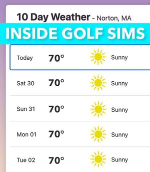 Image post by @linksatmassgolf on Instagram