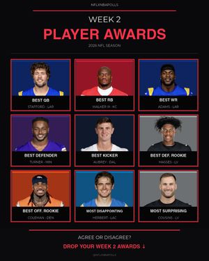 Image post by @nflxnbapolls on Instagram