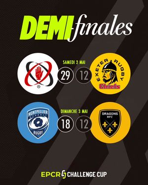 Image post by @top14rugby on Instagram