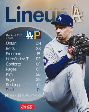 Image post by @Dodgers on Twitter