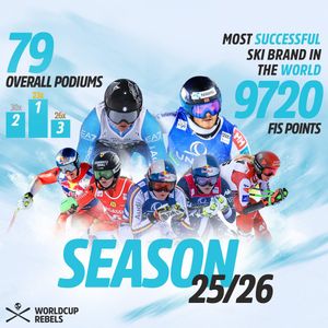 Image post by @skiracingmedia on Instagram