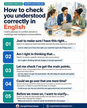 Image post by @englishlessonskype on Instagram