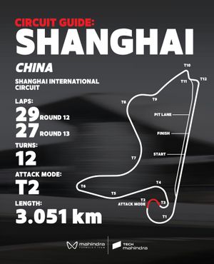 Image post by @mahindraracing on Instagram