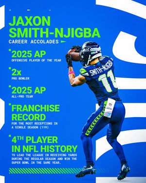 Image post by @seahawks on Instagram