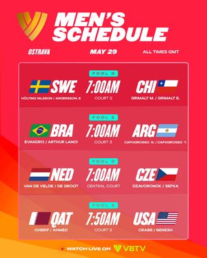 Image post by @beachvolleyballworld on Instagram