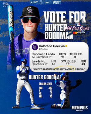 Image post by @MemphisBaseball on Twitter/X