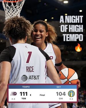 Image post by @espnw on Instagram