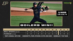 Image post by @PurdueBaseball on Twitter