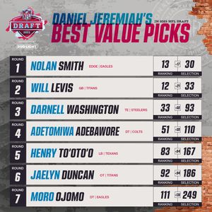 Image post by @movethesticks on Instagram