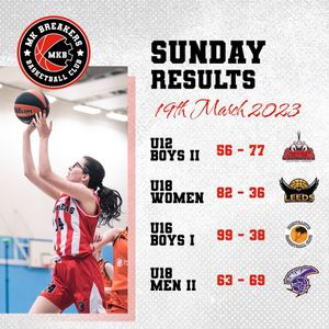 Image post by @mkbasketballclub on Instagram