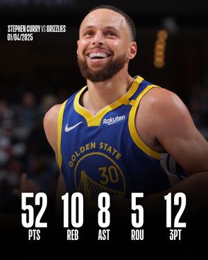 Image post by @nbabrasil on Instagram