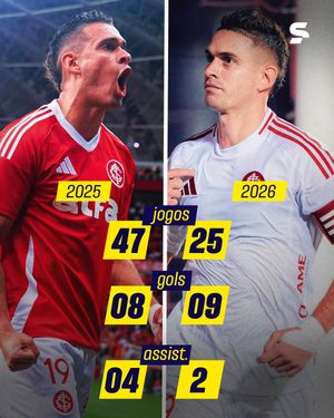 Image post by @sportv on Instagram