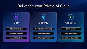 Video post by @vmware on YouTube
