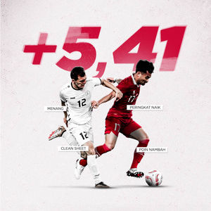 Image post by @indonesianblood on Instagram