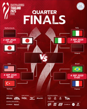 Image post by @thailandvolleyballassociation on Instagram