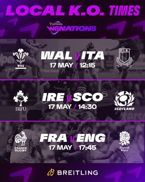 Image post by @womenssixnations on Instagram