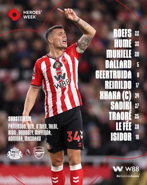 Image post by @sunderlandafc on Instagram